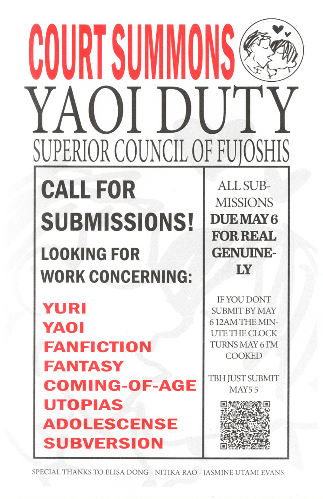 description of image